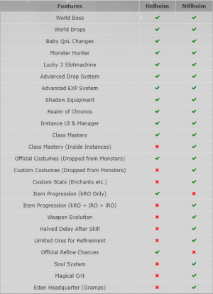 Differences.png