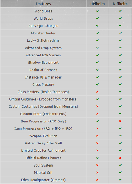 File:Differences.png