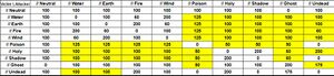 Element Table 4.jpeg