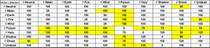 Element Table 1.jpeg